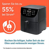 Cosori Heißluftfritteuse CP158-AF-RXB Schwarz
