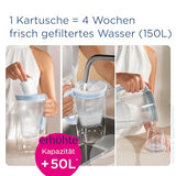 Brita Maxtra Pro All-in-1 Pack 12