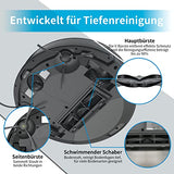 Airrobo P20 Saugroboter mit 2800 PA Saugkraft App Steuerung 120 Min Laufzeit