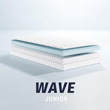 Julius Zöllner Wave Junior Jugendmatratze 120x200 cm
