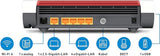 AVM FRITZ!Box 6660 Cable (Router)