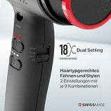 Valera Sension AI Haartrockner 2000W