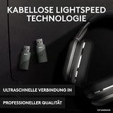 Logitech G Astro A30 Wireless Gaming Headset - Mandalorian Edition