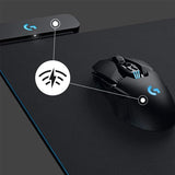 Logitech Powerplay