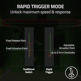 Razer Tartarus Pro Gaming Keypad