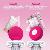FOREO Skin Supremes LUNA mini 3 & UFO mini 2 Set