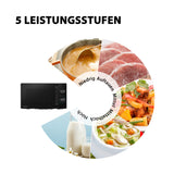 Toshiba MW2-MM20PF(BK) Mikrowelle Solo-Mikrowellengerät / 20L / 800W, Schwarz