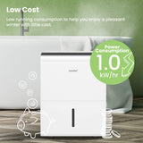 Comfee MDDP-50DEN7 Luftentfeuchter 50 Liter